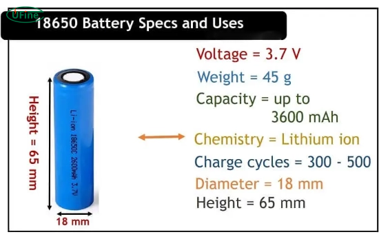 18650 battery specs