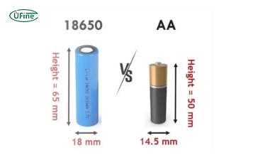 18650 battery vs aa which is better