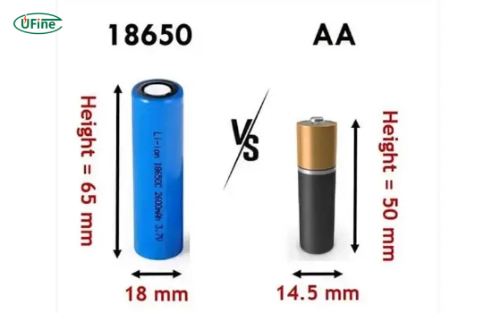 18650 battery vs aa