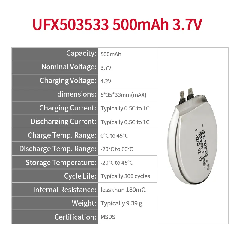 Ufine lithium-ion battery detail image 2