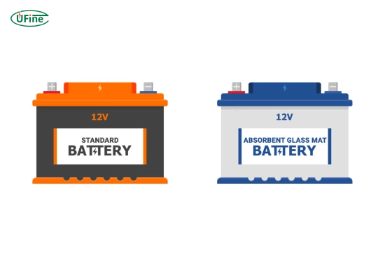 agm battery vs regular battery which one is right for you