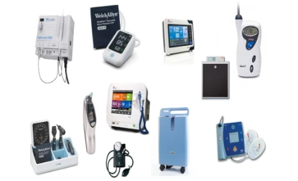 Handheld Medical Devices