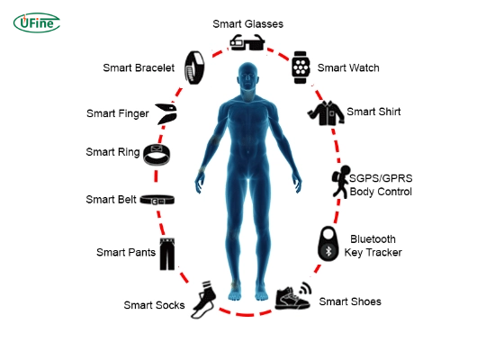 applications of 9 volt charging batteries in wearable technology