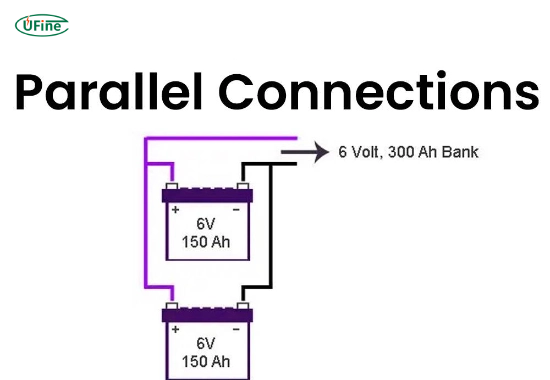 batteries in parallel