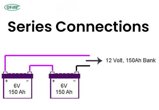 batteries in series