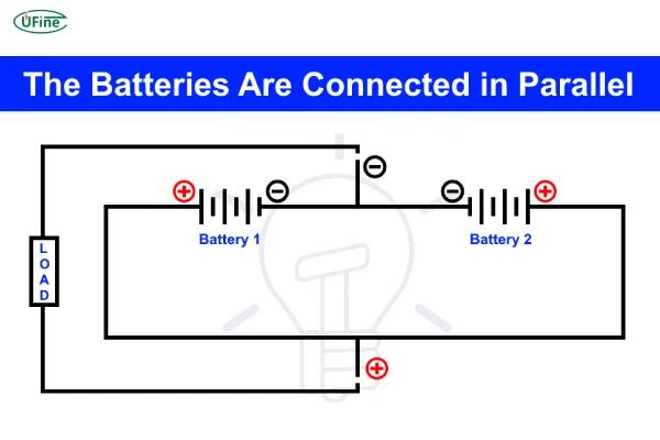 2 batteries in parallel circuit diagram