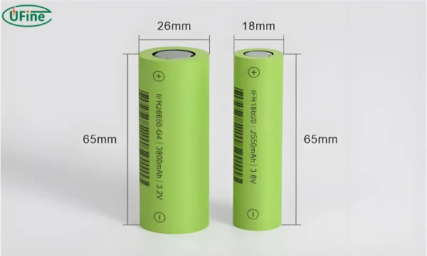 26650 rechargeable battery