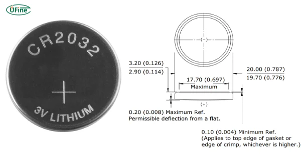 button battery size