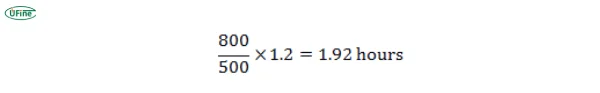 calculate the 14500 battery charging time example