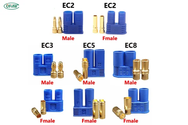 comparison of the pros and cons of ec3 ec5 and ec8