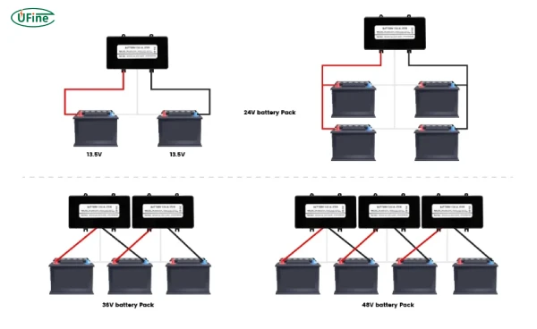 connecting a balancer to lipo packs