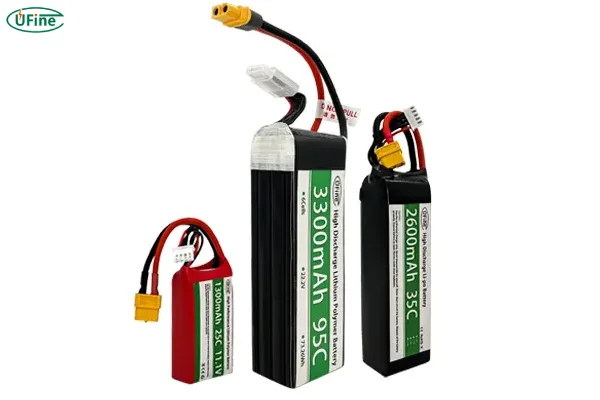 high rate lithium battery