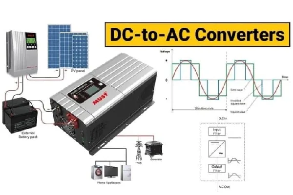 how does a dc to ac converter convert dc into ac