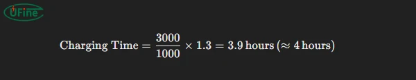 how to calculate 18650 battery charge time