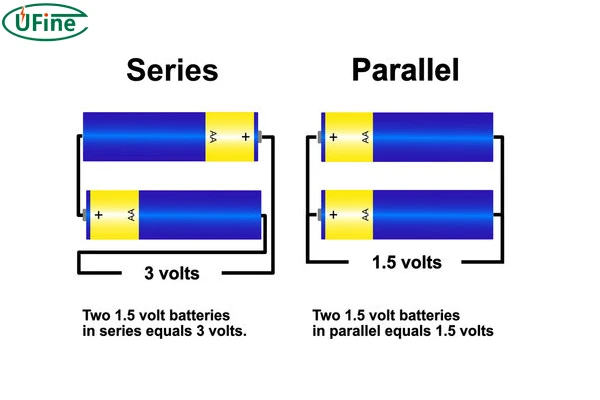 how to connect lithium batteries in series and parallel