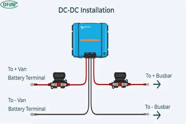 how to install a dc dc charger