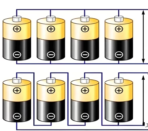 lithium battery pack in parallel and in series