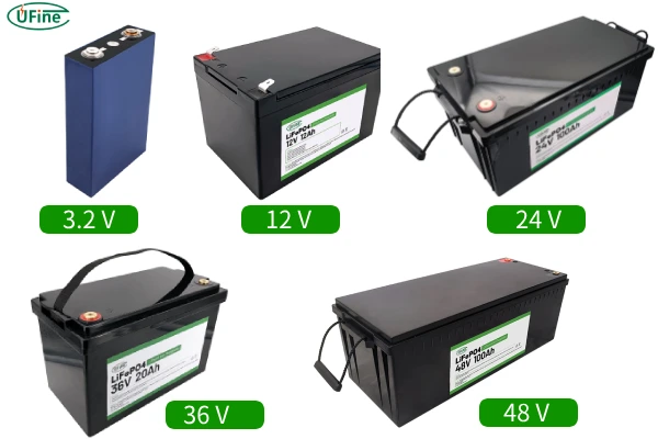 lithium iron phosphate battery pack voltages