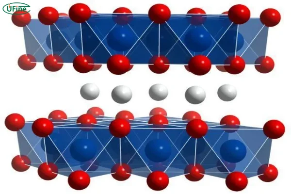 lithium iron phosphate structure