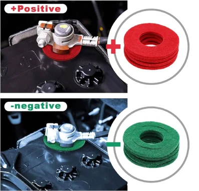 positive and negative battery terminal
what is battery terminal corrosion