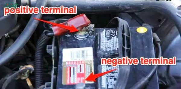 positive and negative terminals of a battery