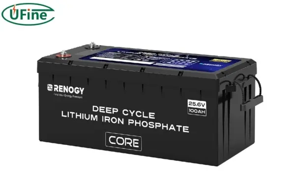 renogy 24v lithium battery