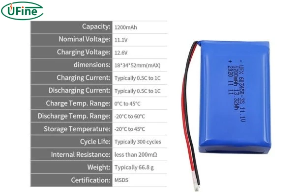 ufine 3s lipo batteries parameter