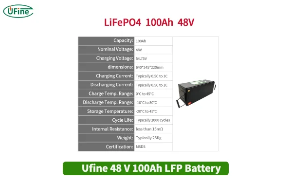 ufine 48 v 100ah lfp battery