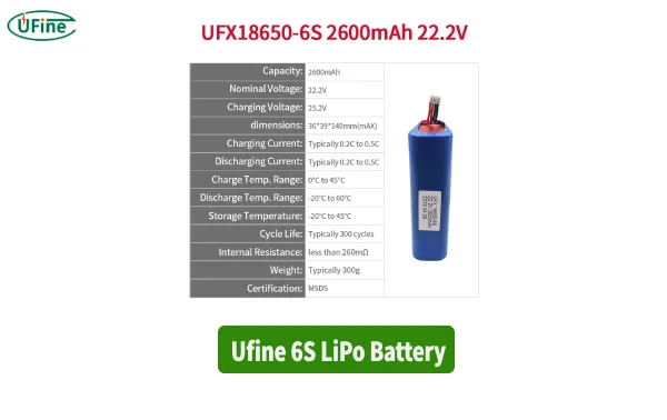 ufine 6s lipo batteries