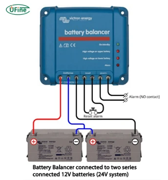 understanding battery balancer