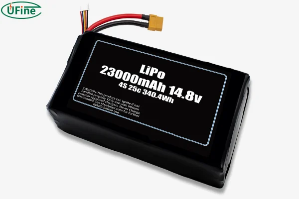 what is a 4s lipo battery