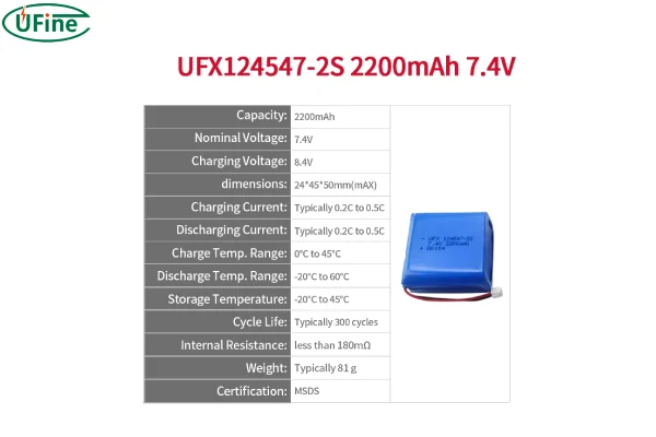 what is a 7.4 volt battery