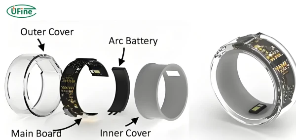 what kind of battery does a smart ring use