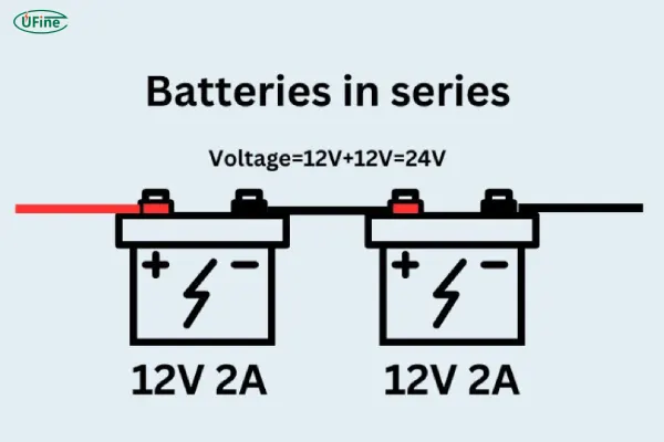 wire batteries in series