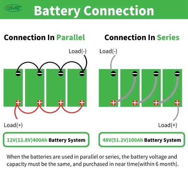 can i connect multiple 12 v lifepo4 batteries