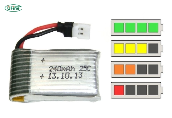 can you charge a lithium battery with a power supply