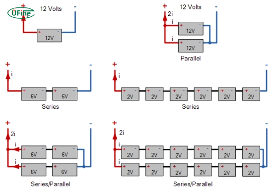 can you connect lithium batteries with different amp hours