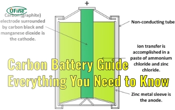 carbon battery guide everything you need to know