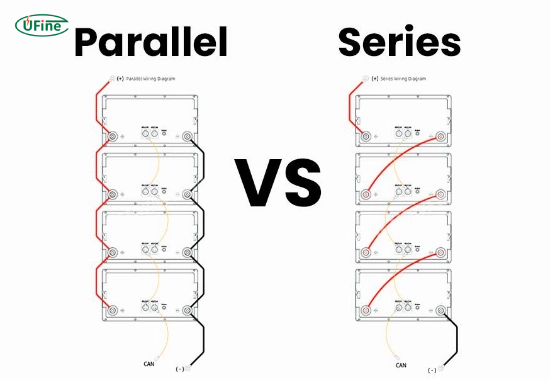 comparison batteries in series vs parallel