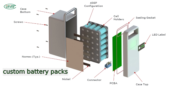 custom battery packs