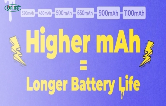 do higher mah batteries offer longer battery life