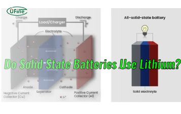 do solid state batteries use lithium