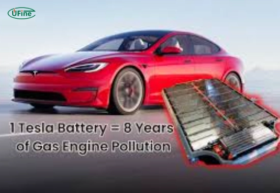 do tesla batteries reduce carbon emissions