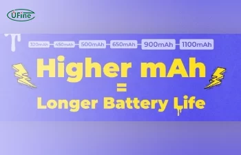 does a higher mah battery last longer