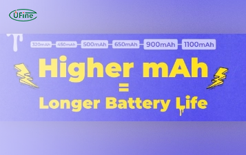 does a higher mah battery last longer