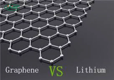 graphene vs lithium