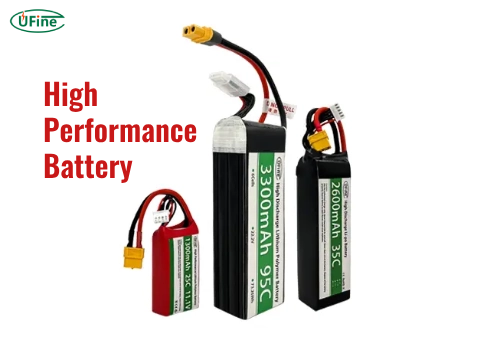 high performance battery