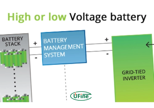 high voltage battery vs low voltage battery key differences