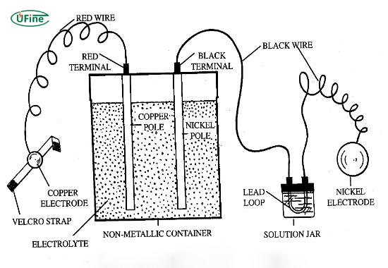 how do flooded batteries work