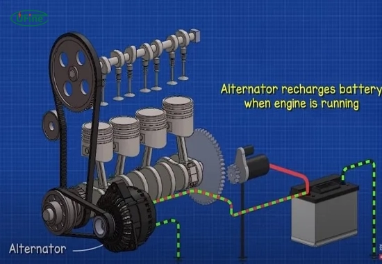 how does the alternator affect the voltage of a car battery